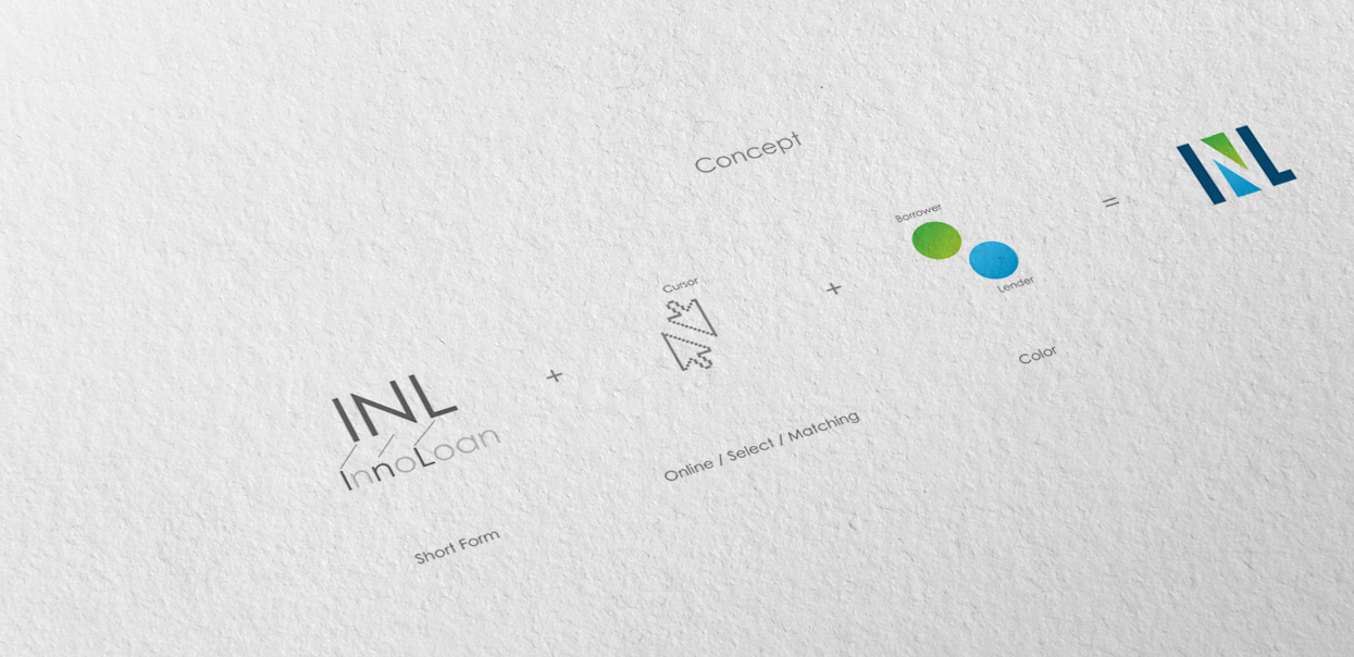 Innoloan namecard design